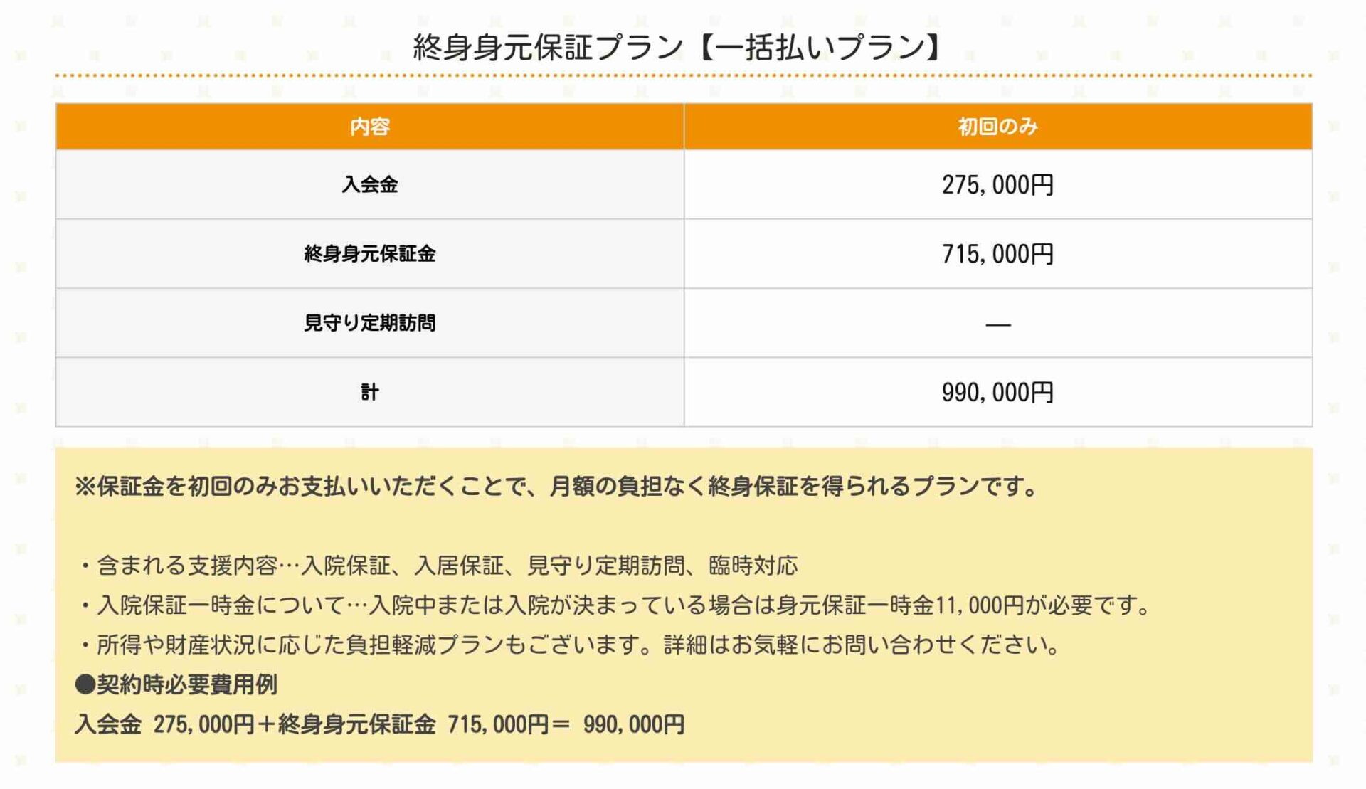 一般社団法人献身会の画像3